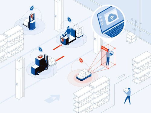 瑞士Sevensense Robotics 以視覺SLAM技術(shù)賦能可移動機器人的智能化革命