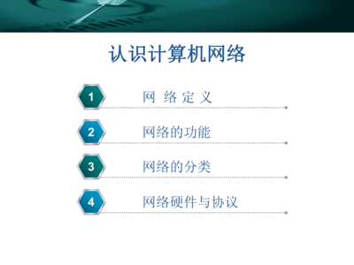認識計算機網(wǎng)絡 連接世界的橋梁