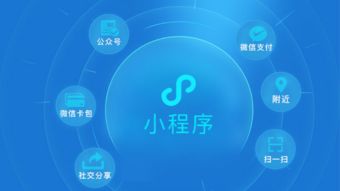 微信營(yíng)銷(xiāo)引領(lǐng)者微盟 新云破曉 全面布局小程序