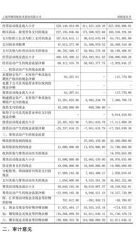 頑皮的猴子 華測(cè)導(dǎo)航 300627 招股說明書 公司專業(yè)從事高精度衛(wèi)星導(dǎo)航定位相關(guān)軟硬件技術(shù)產(chǎn)品的研發(fā) 生產(chǎn)和銷售,并為行業(yè)客戶提供數(shù)據(jù)應(yīng)用及系統(tǒng)解決方案,..