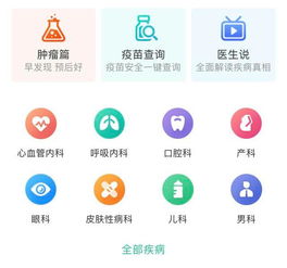 醫療小程序 微信小程序賦能醫療行業,帶來新突破和新玩法